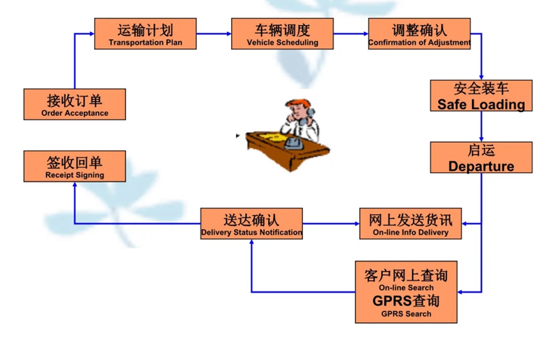 苏州到峡江搬家公司-苏州到峡江长途搬家公司